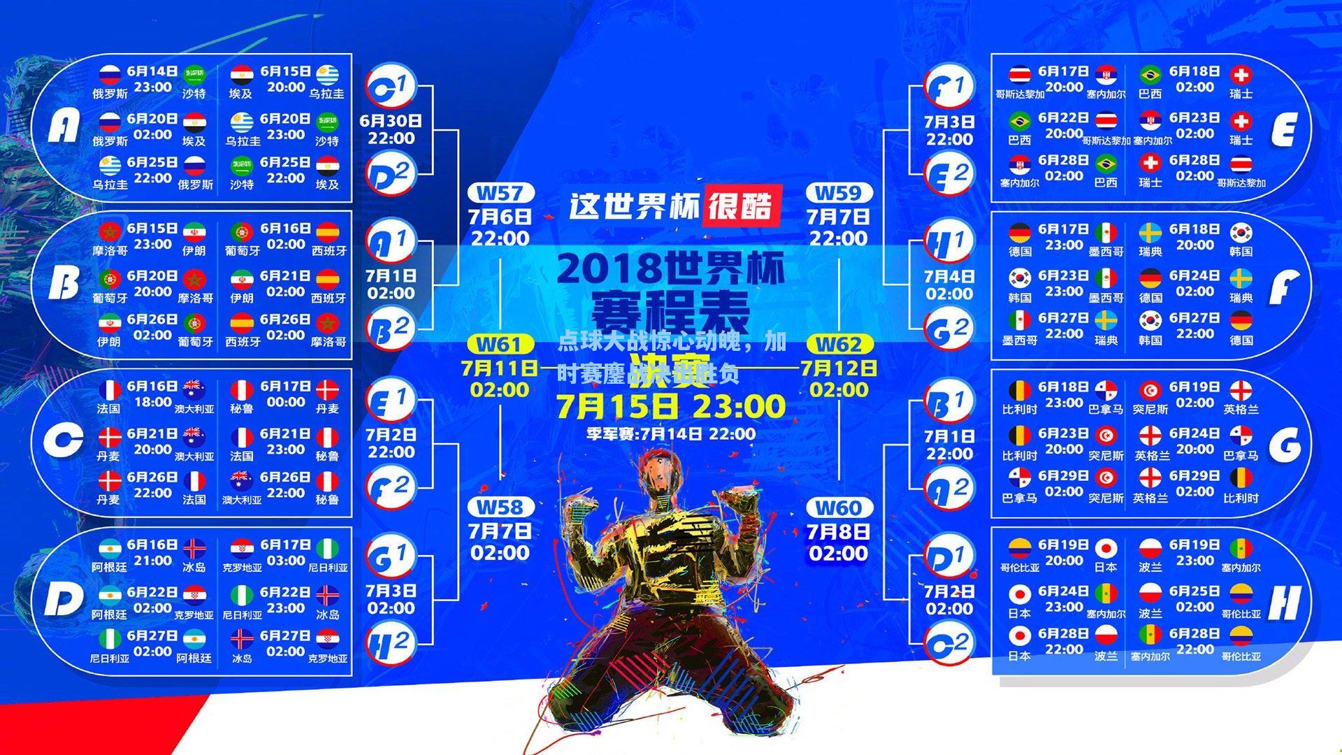 点球大战惊心动魄，加时赛鏖战决出胜负